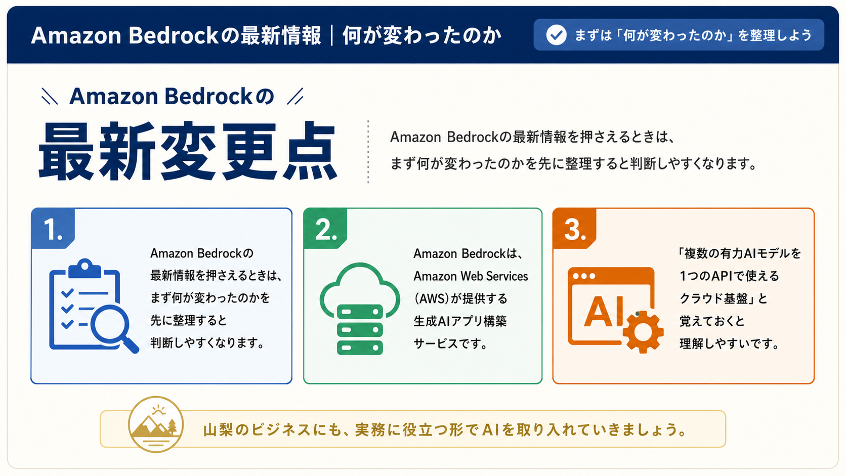 最新情報のイメージ