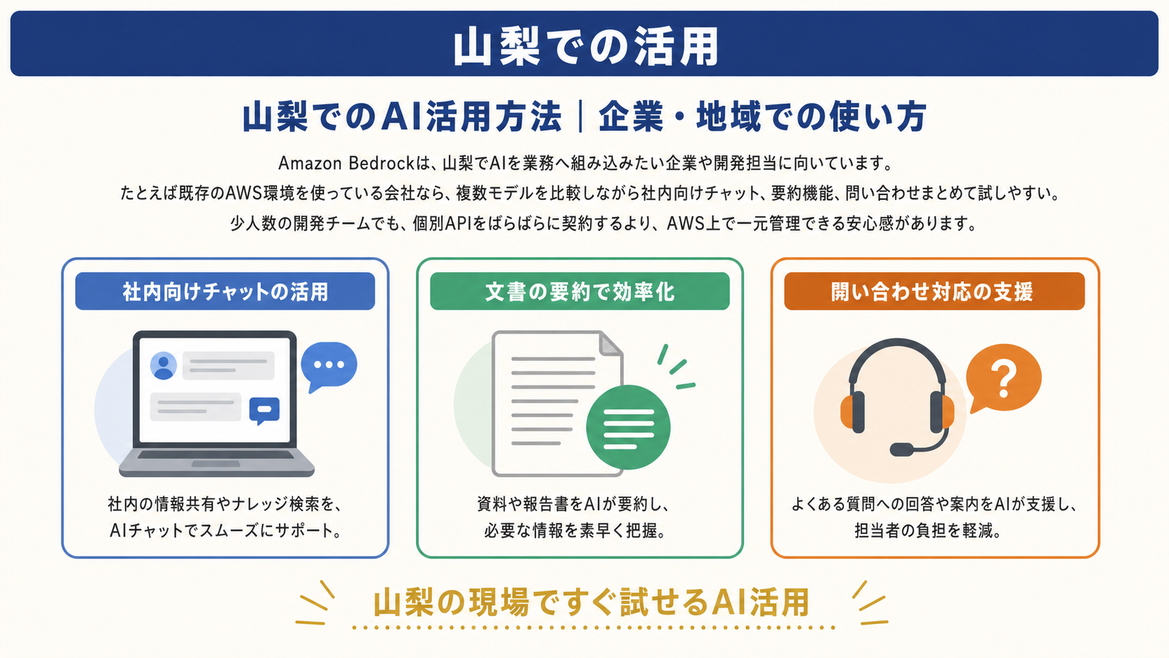 活用イメージ