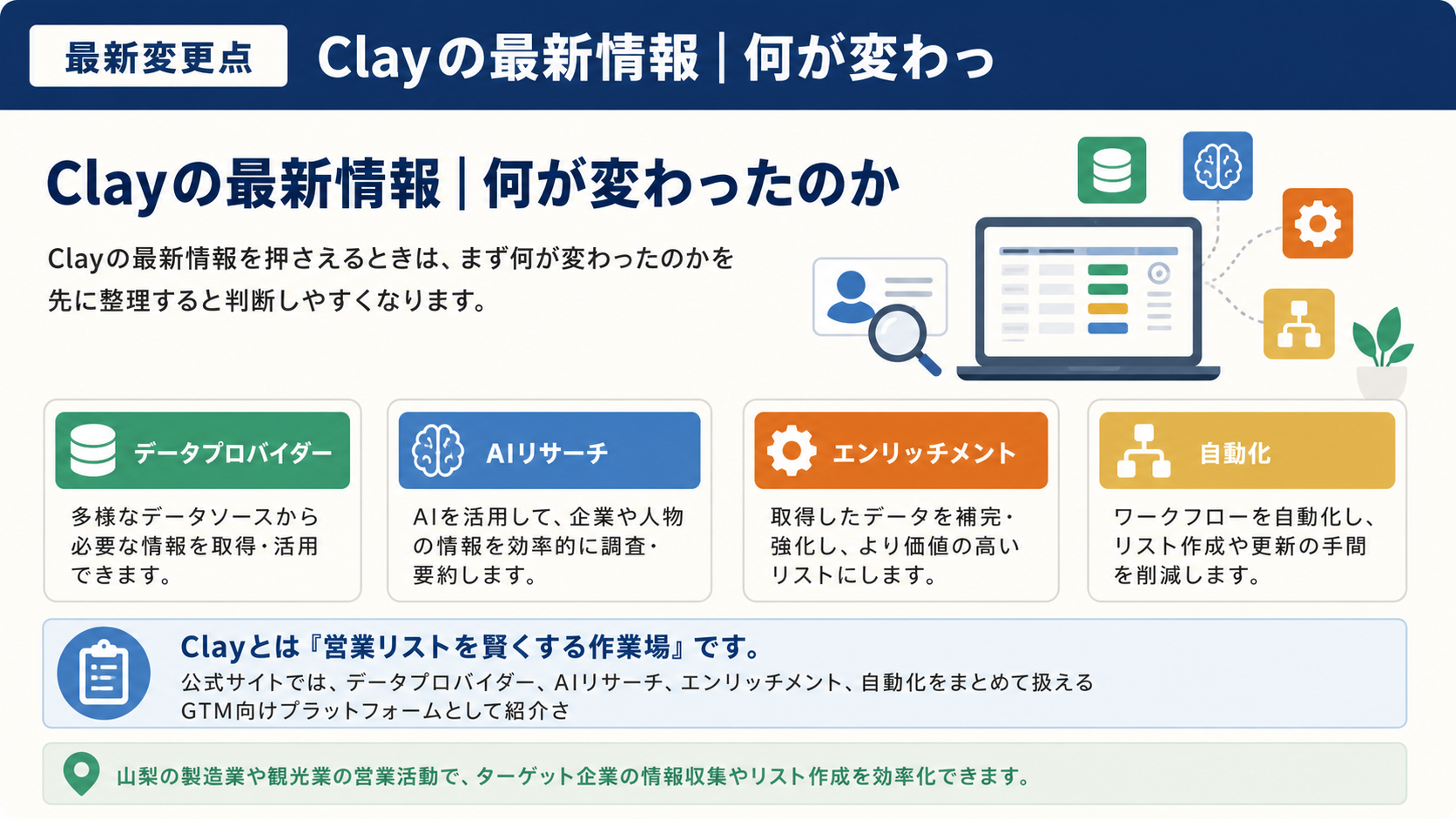 最新情報のイメージ