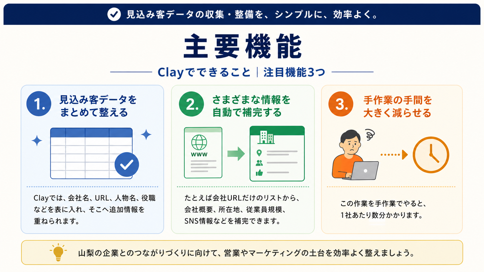 機能のイメージ