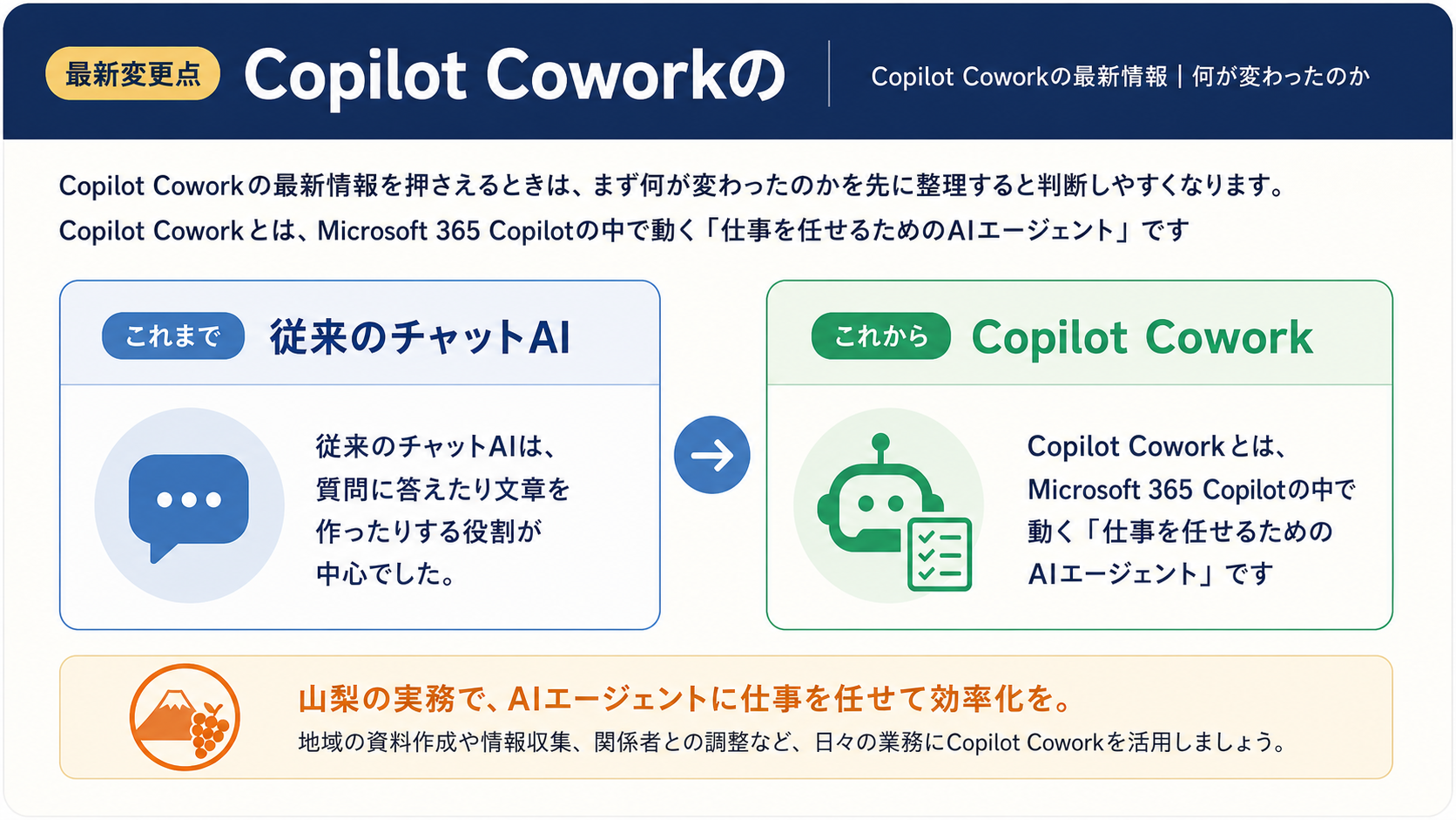 最新情報のイメージ