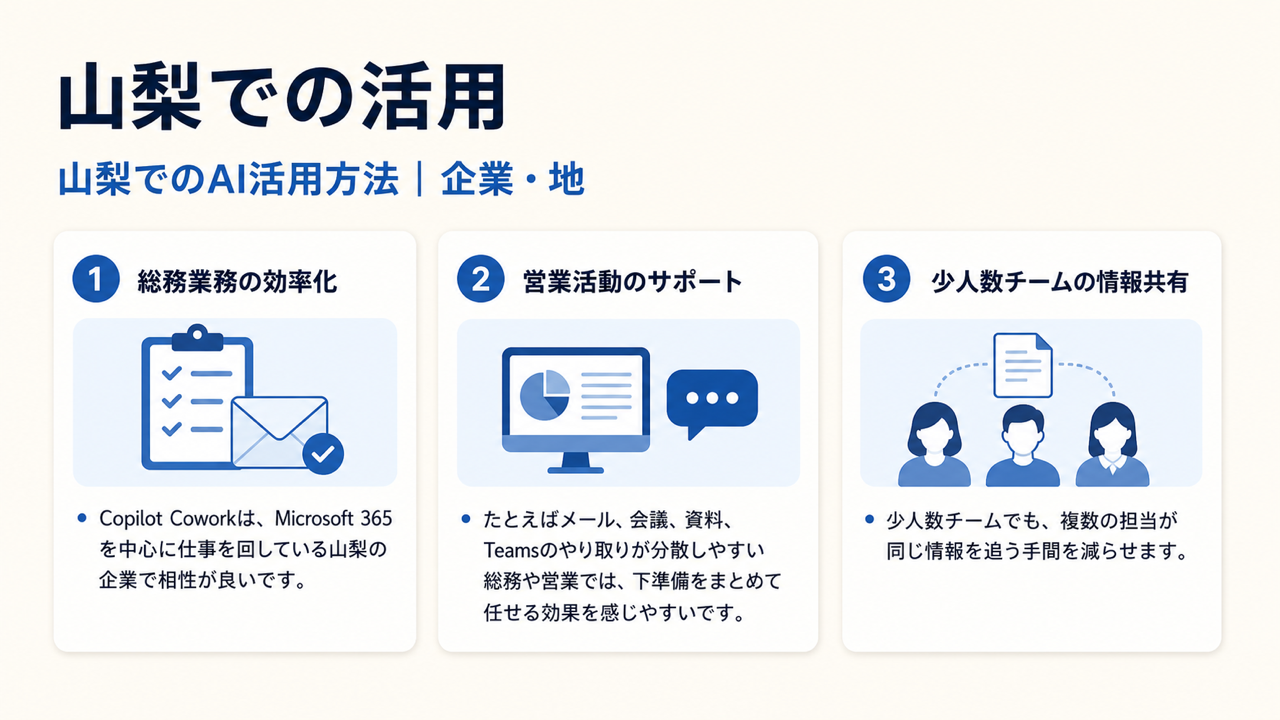 活用イメージ