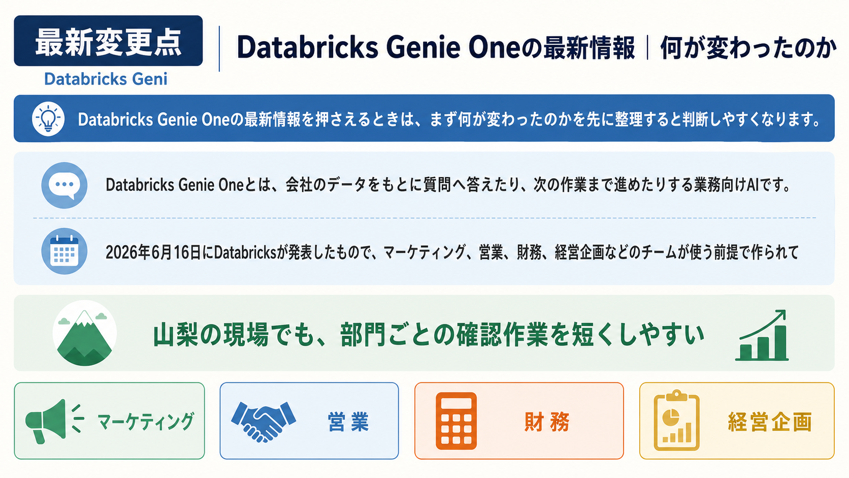 最新情報のイメージ
