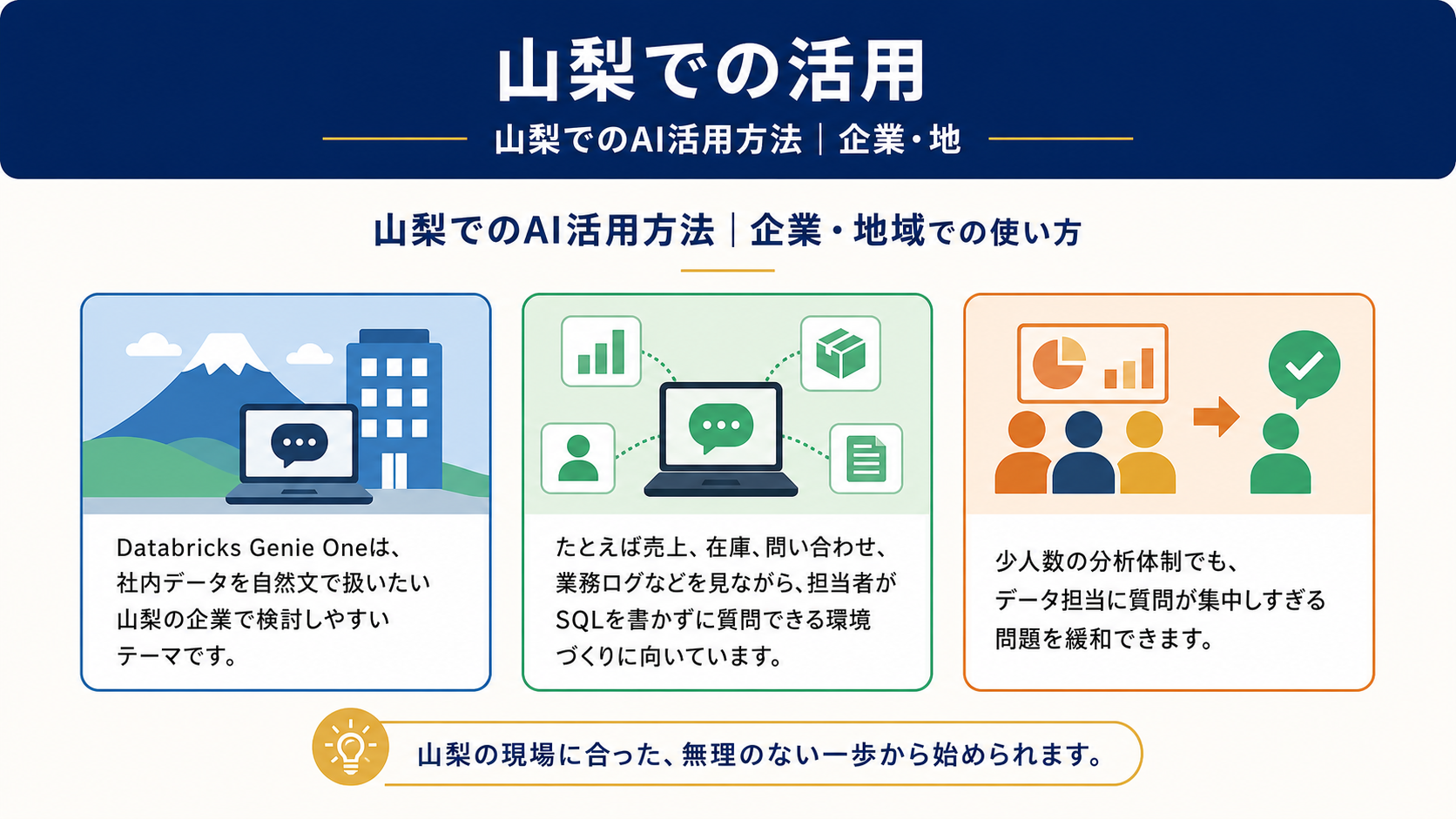 活用イメージ