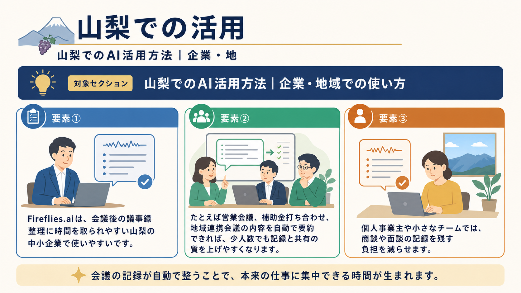活用イメージ