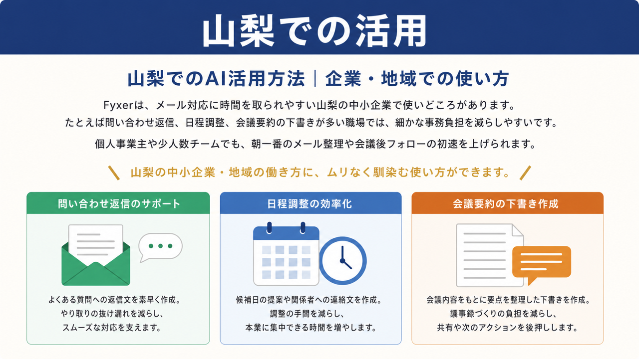 活用イメージ