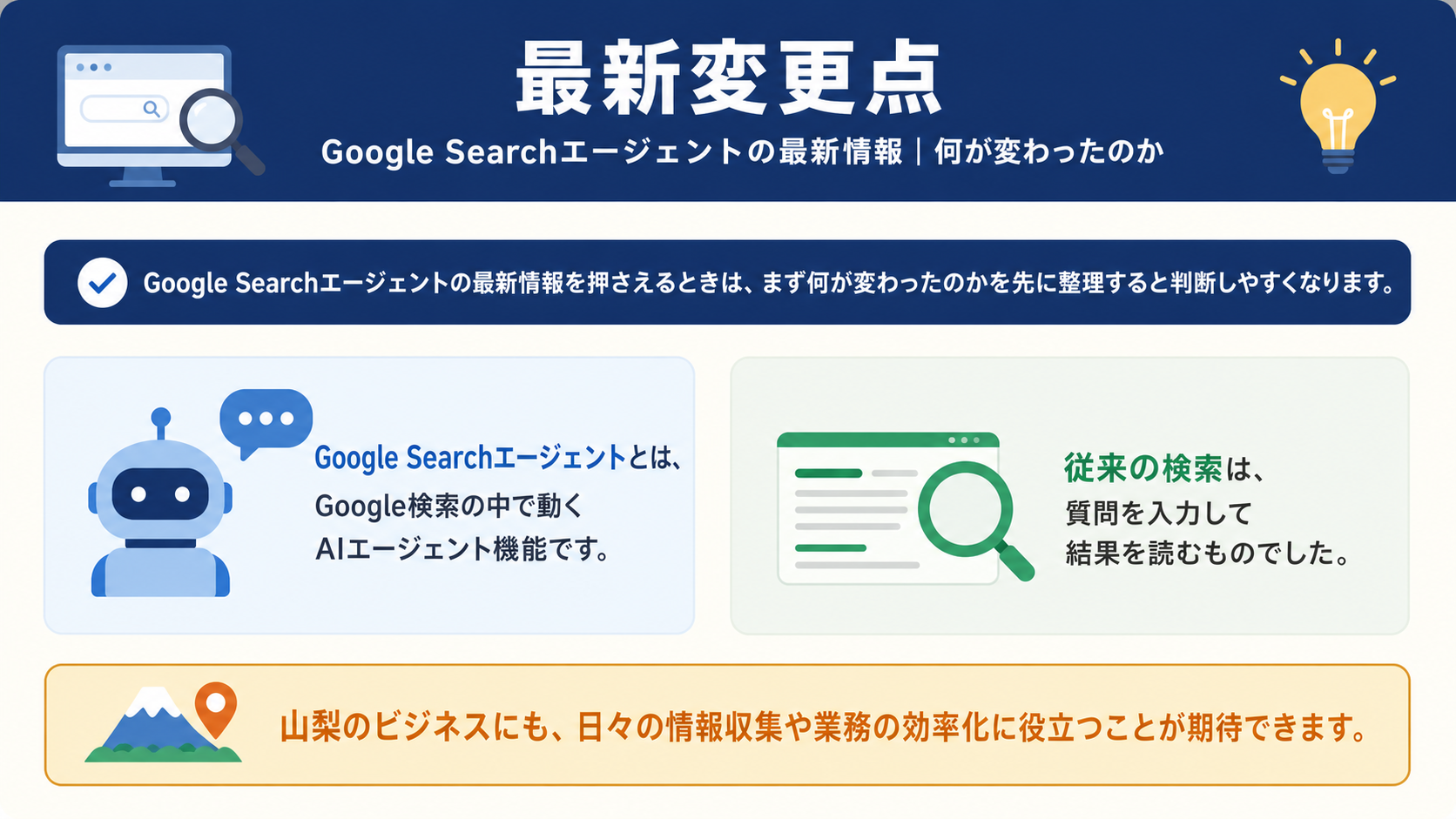 最新情報のイメージ