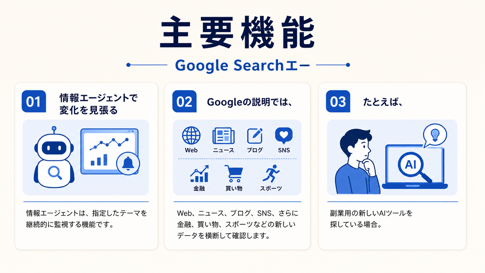 機能のイメージ