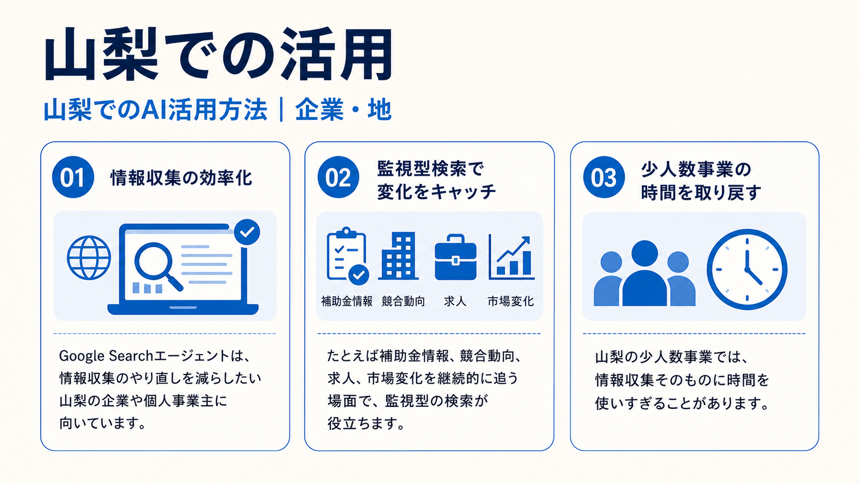 活用イメージ