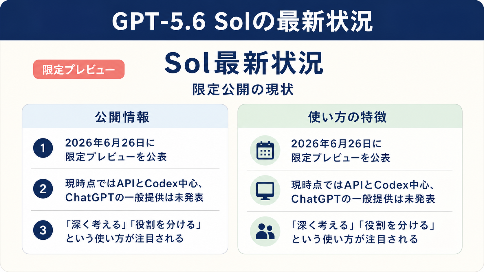 最新情報のイメージ