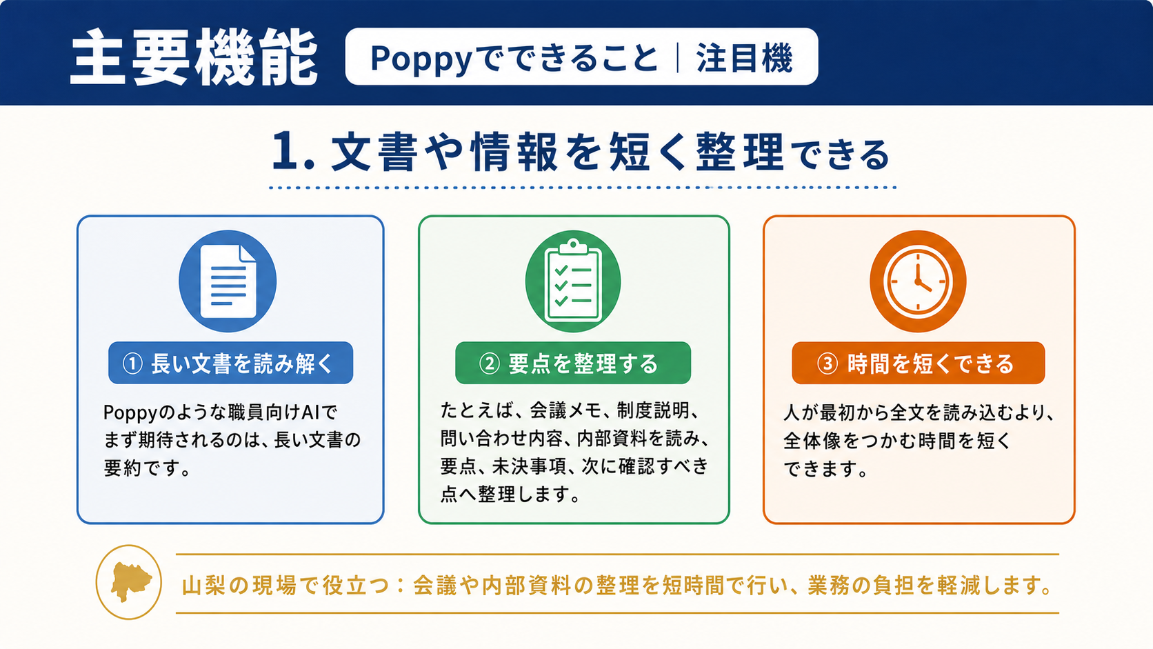 機能のイメージ