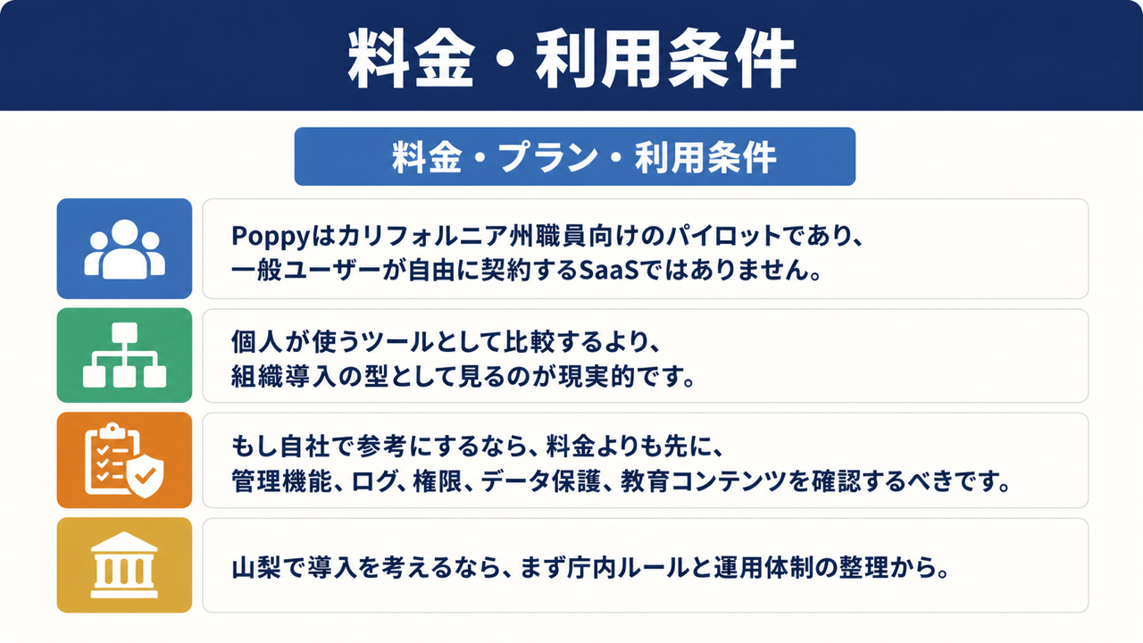 料金や利用条件のイメージ