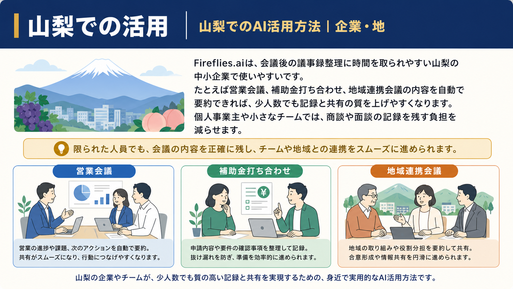 活用イメージ