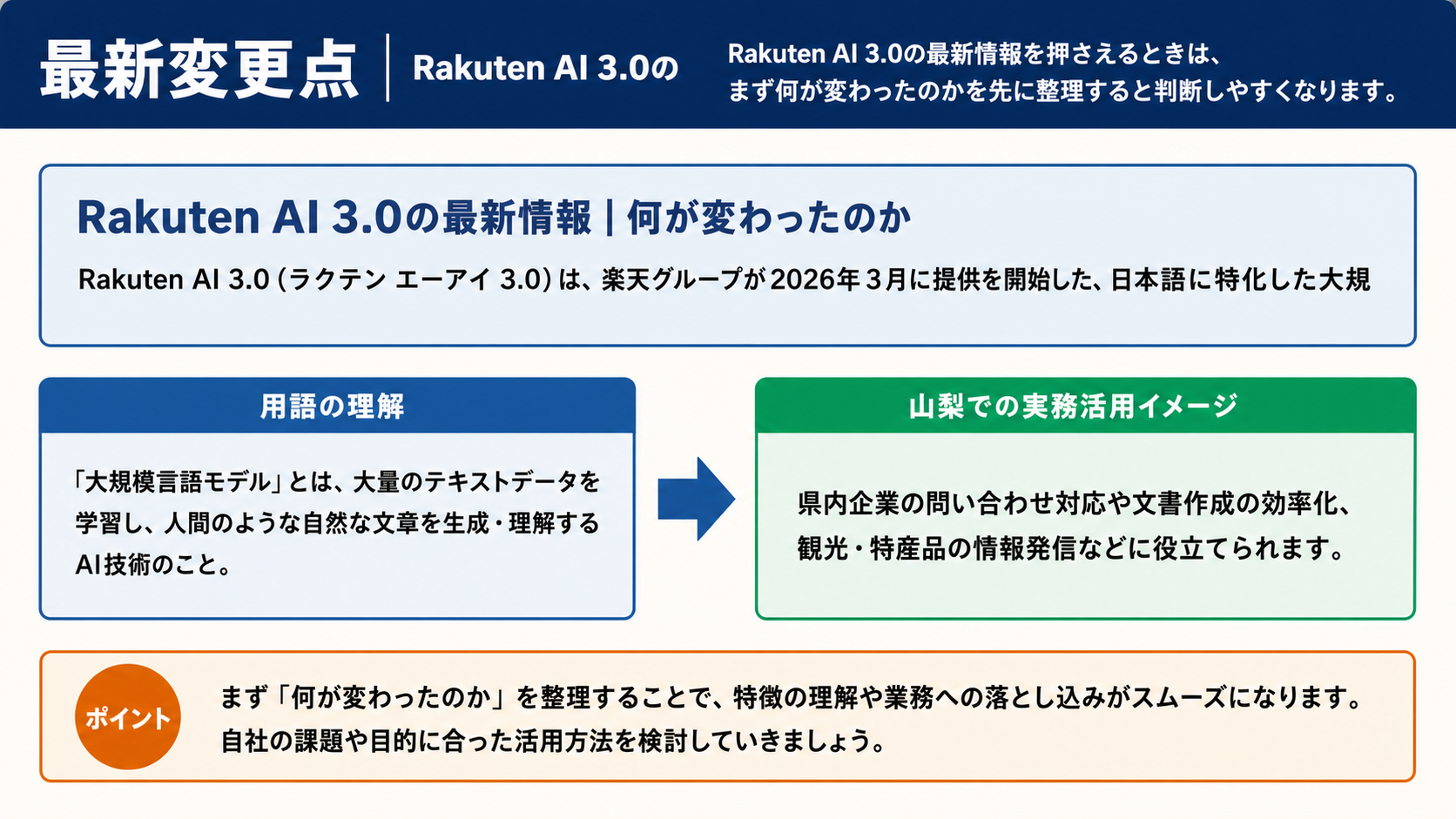 最新情報のイメージ