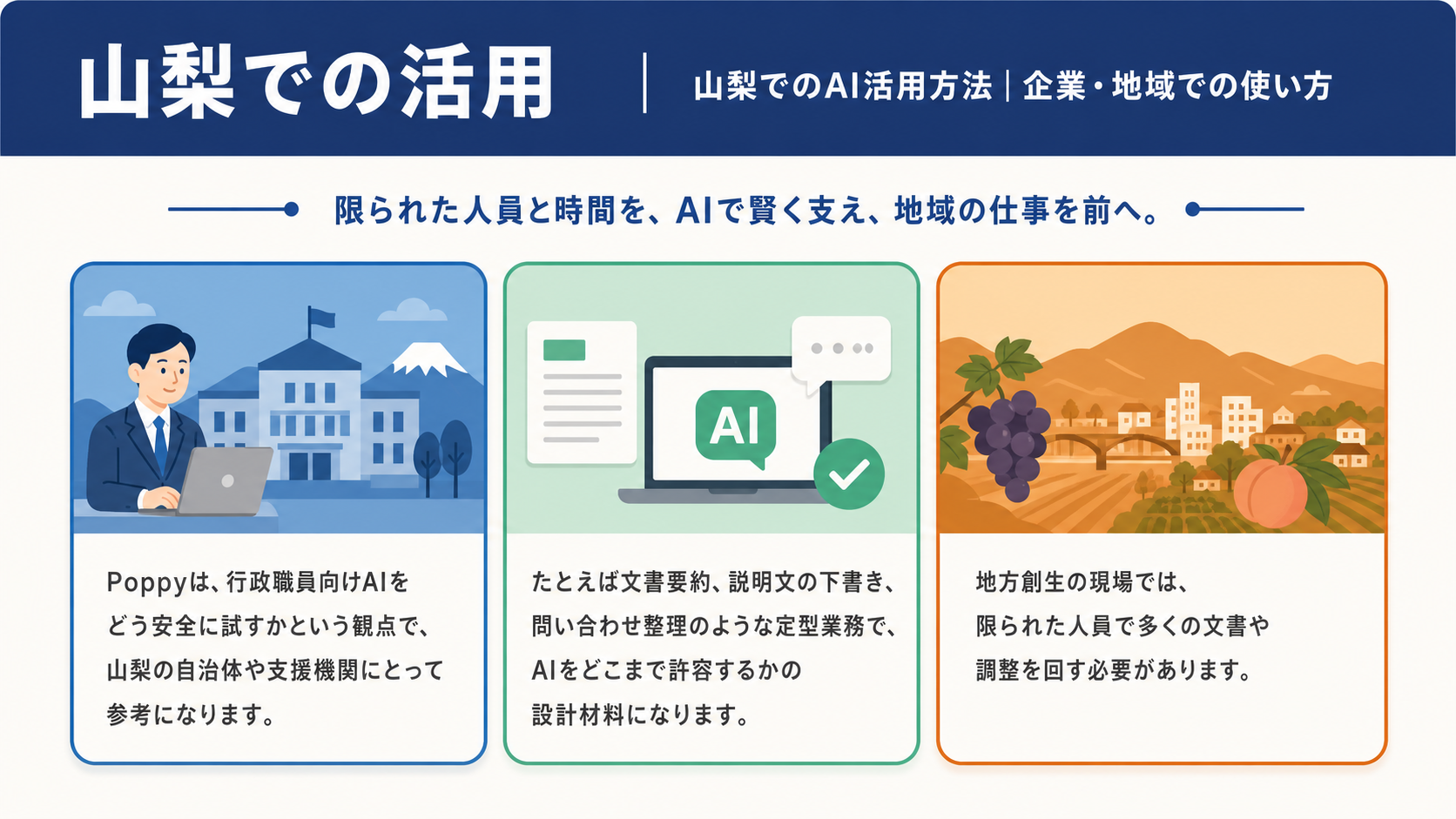 活用イメージ