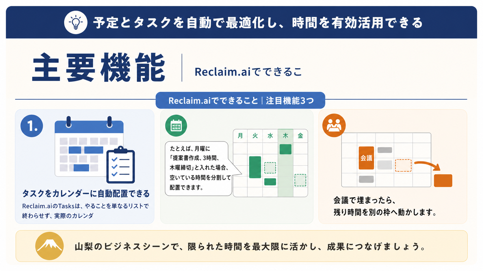 機能のイメージ