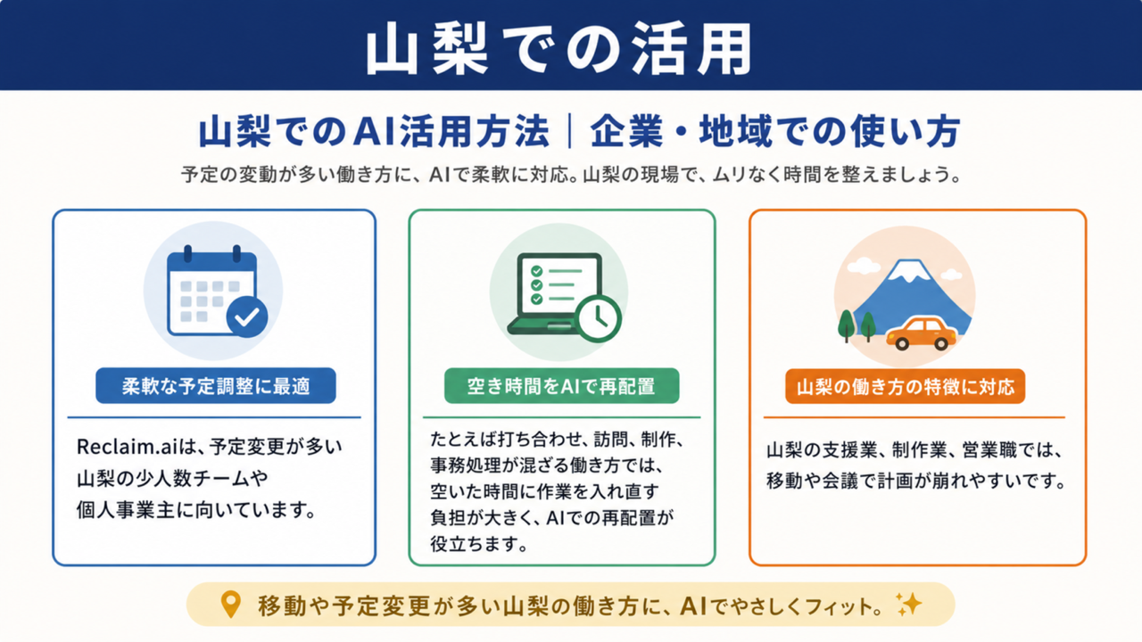 活用イメージ