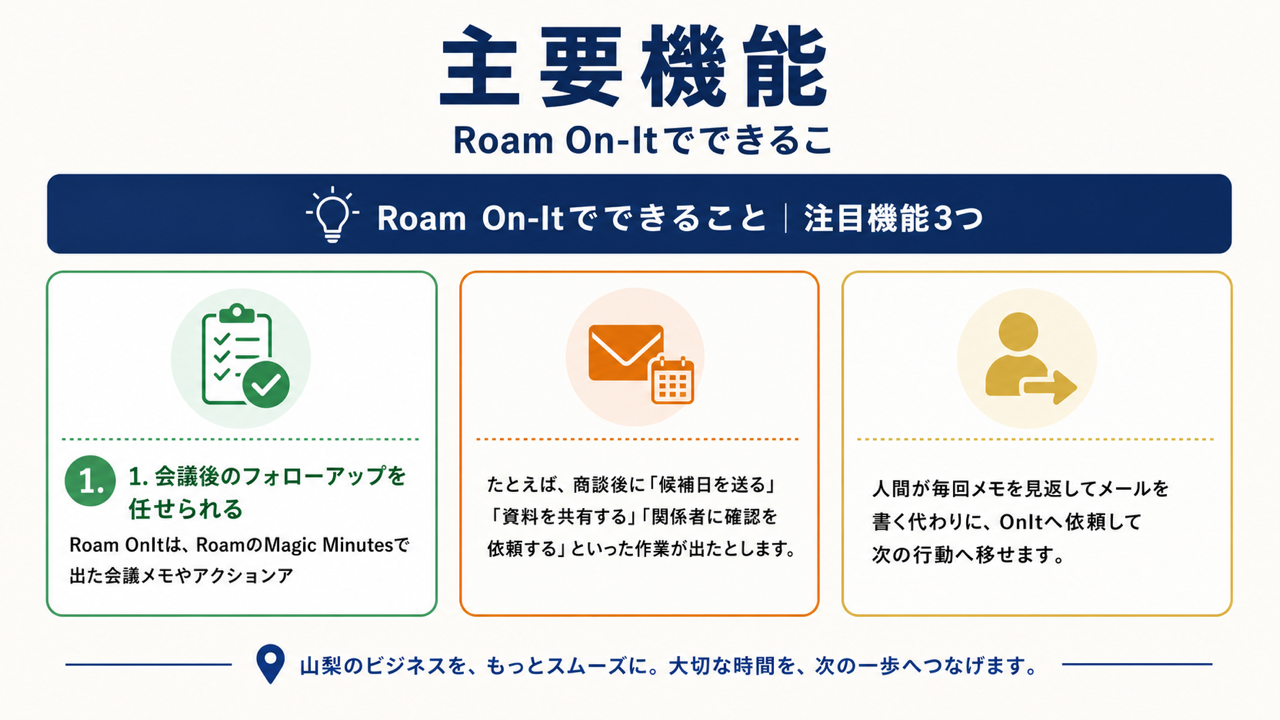 機能のイメージ
