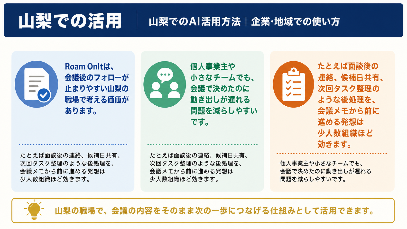 活用イメージ