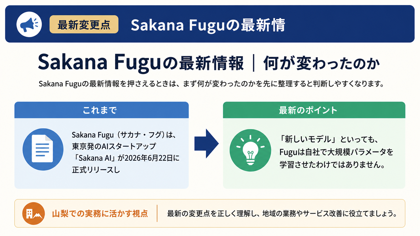 最新情報のイメージ