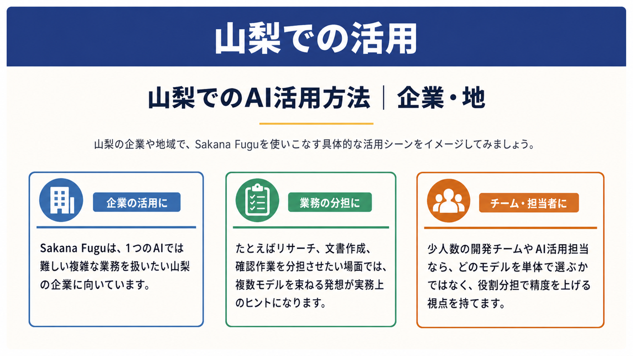 活用イメージ