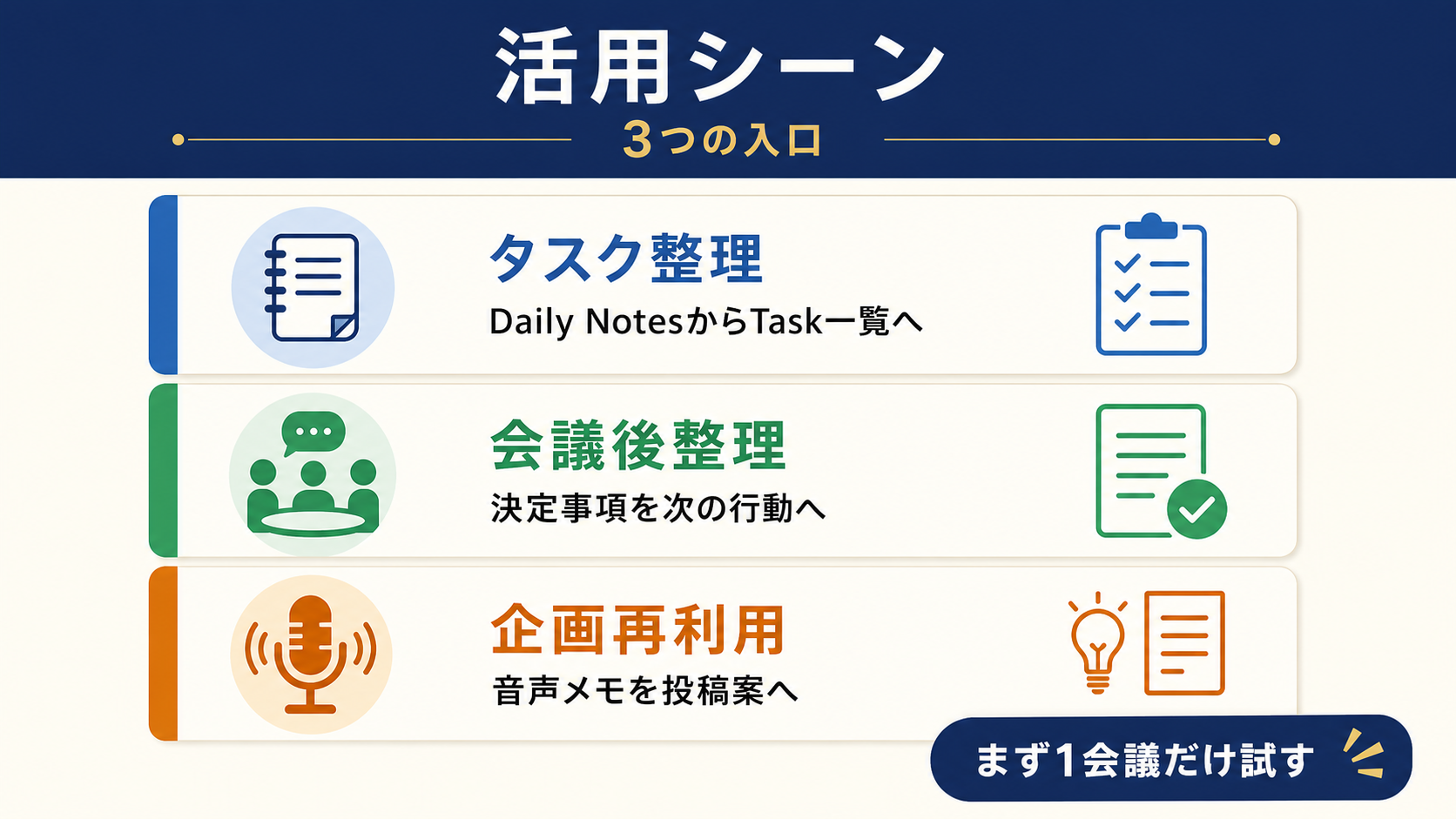 活用イメージ