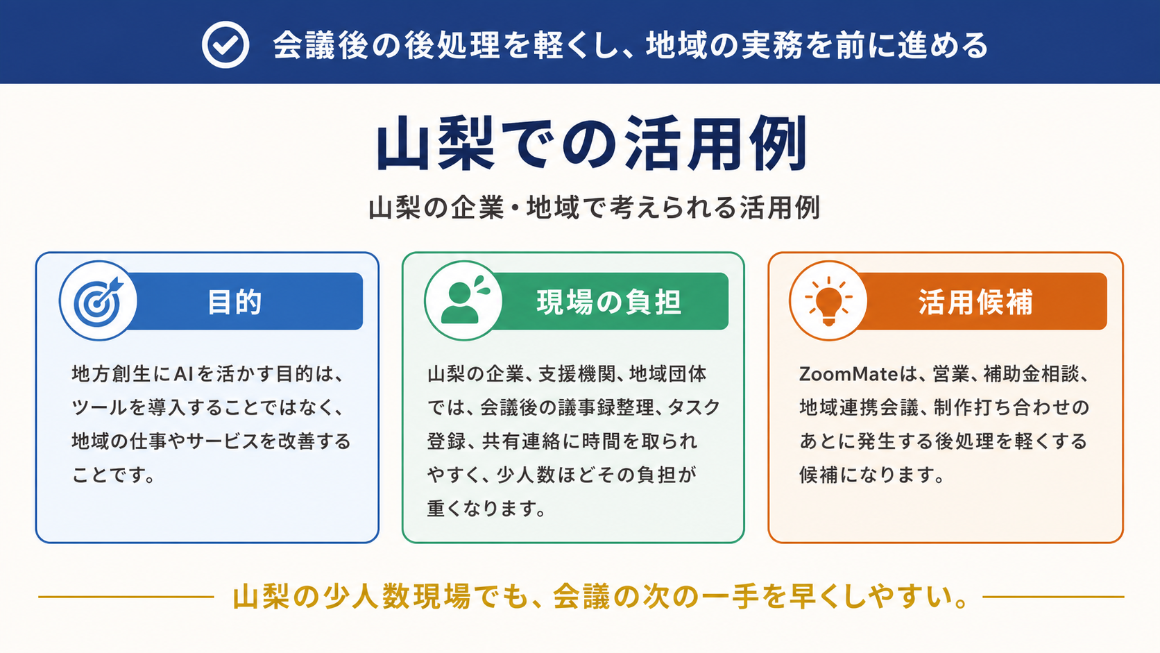 活用イメージ